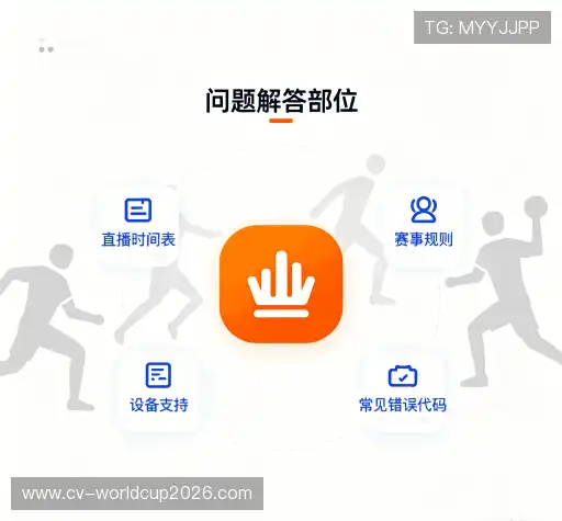 常见问题解答